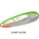 Блесни клатушки Daiwa Crusader 13.0гр Блесни клатушки Daiwa Crusader 13.0гр