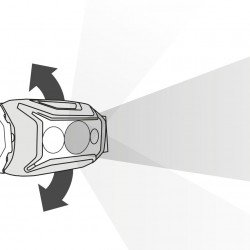 Челник Petzl Actik Core Hybrid Concept 600 Lumens NEW Челник Petzl Actik Core Hybrid Concept 600 Lumens NEW