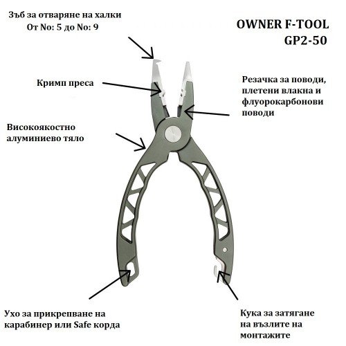 Клещи Owner Game Plier GP2-50