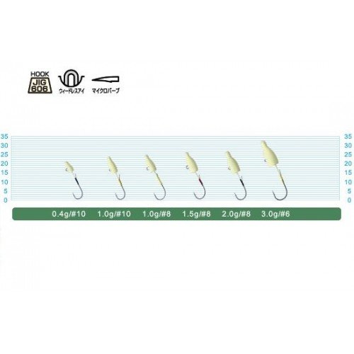 Owner Micro Jig Head JH-83 Glow