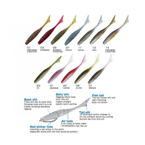 Силиконова примамка Owner JR Minnow 113