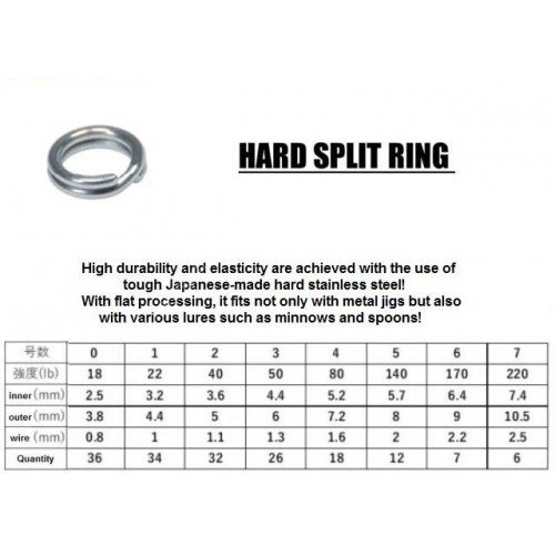 Халки Xesta Hardsplit Ring Stainless Steel